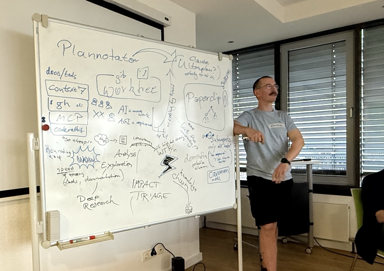 Teilnehmer des Claude Code Anonymous Meetups im April 2026 in Bielefeld
